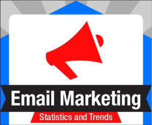 Email Marketing Opportunities – Statistics and Trends