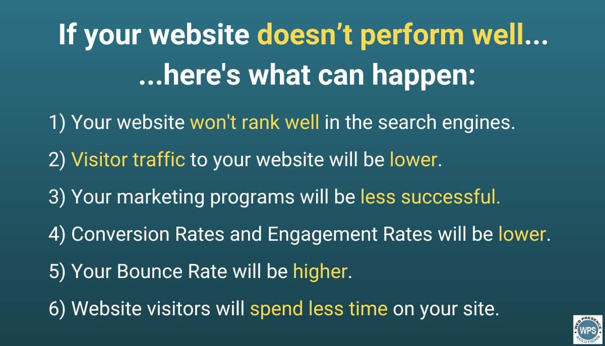 poor website performance impact seo
