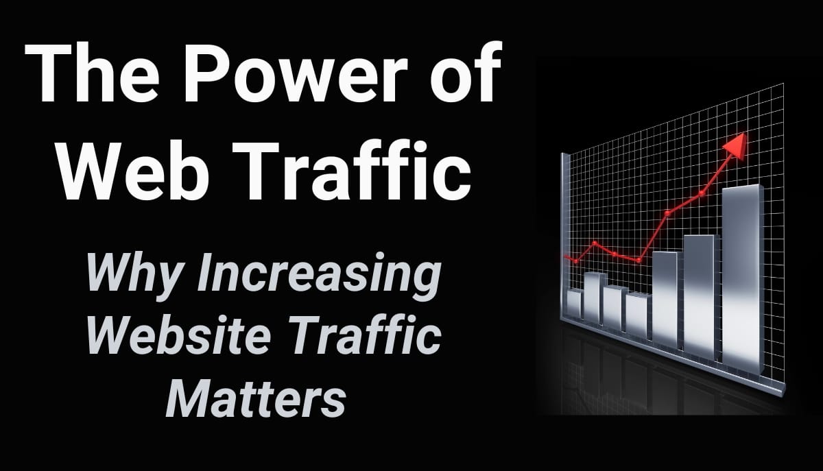 increasing website traffic brand visibility seo